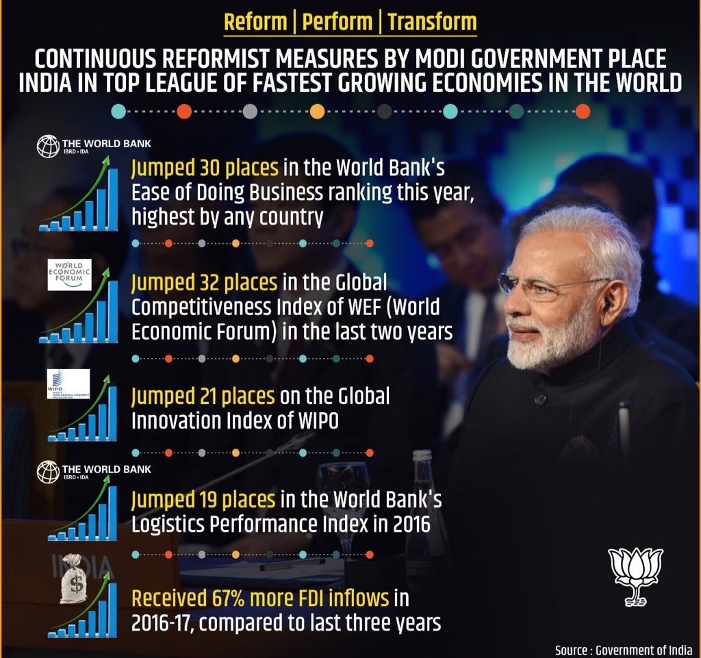  Moody s upgrades India s sovereign rating 
