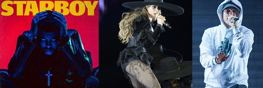 Beyonce, The Weeknd and Eminem to lead you the New Year's First legendary Music Spectacle, "The Coachella 2018"