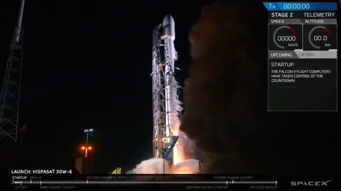 Elon Musk's SpaceX Falcon9 Marked Half-Century with its Latest Launch!!