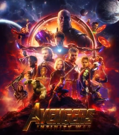 Avengers: Infinity War, Beware Thanos is Here!!