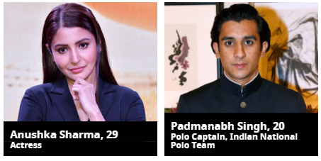 ​Anushka Sharma and  Padmanabh Singh made into Forbes prestigious list of  Forbes 30 under 30 2018 