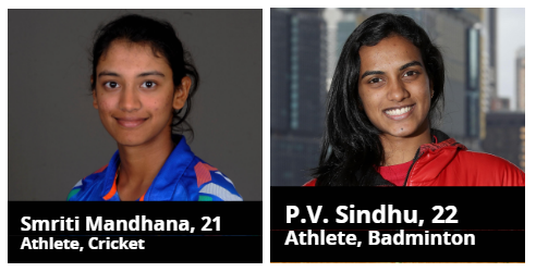 Indian Shuttler PV Sindhu and Cricketer Smriti Mandhana features in the #ForbesU30Asia 2018 list