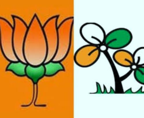 ‘Political violence’ in West Bengal seems ‘motivated’