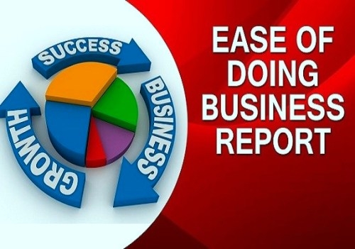 Defeating many states, Madhya Pradesh is in top ten states in Ease of Doing Business 