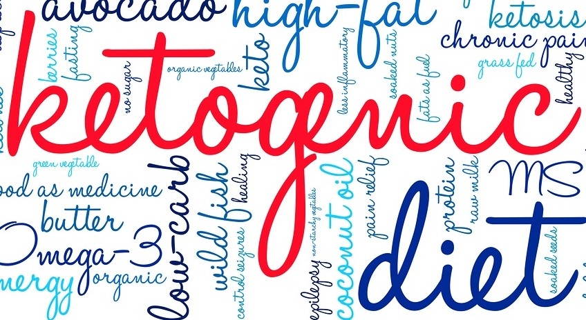 Know about Ketogenic Diet 