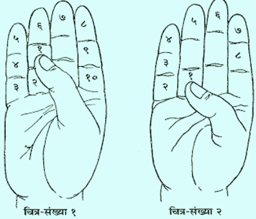 जानिए कि बिना माला के कैसे करें मंत्र जाप