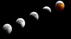 Know more about Moon