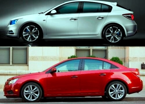 Sedan or hatchback, know what is your car?