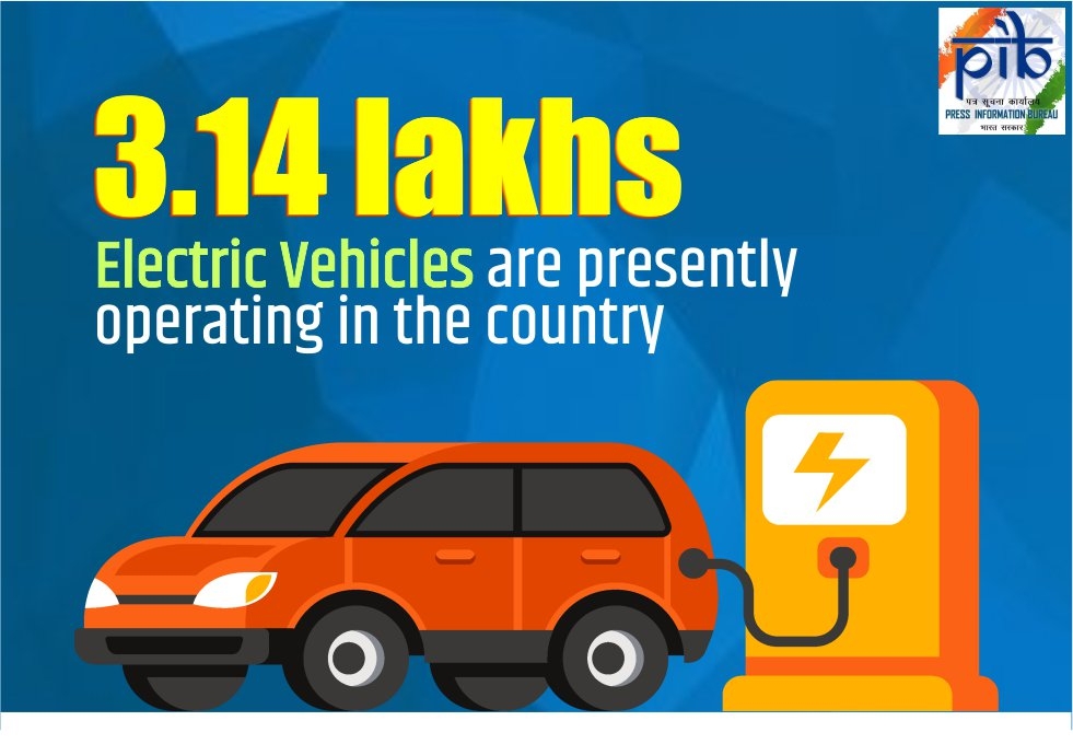 3.14 lakhs electric vehicles are presently operating in the country  