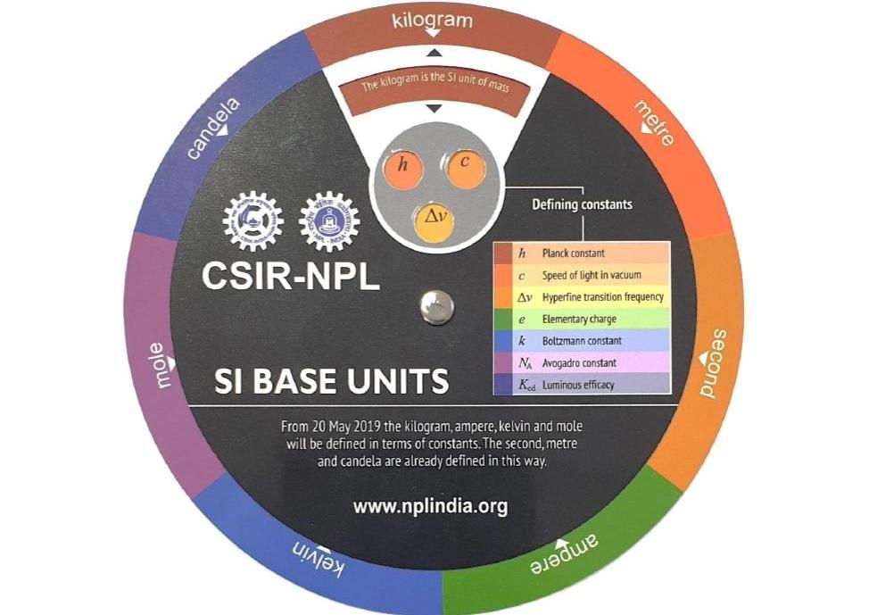 From today World gets the redefined units of measurement of kilogram, Kelvin, mole and ampere