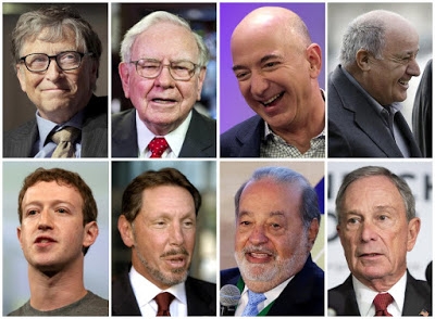 Top ten richest on this globe and Indians who are ranked in Forbes Billionaires List 2017