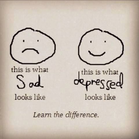 Are you confused between Sadness and Depression? Take this check!