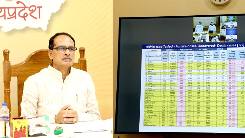 Madhya Pradesh should be ideal in home isolation – CM Chouhan