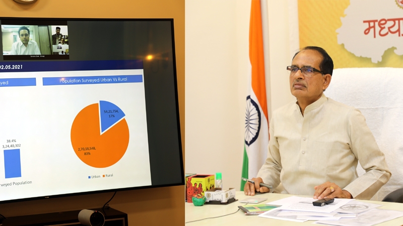 Do house-to-house survey to check corona and put an end to it