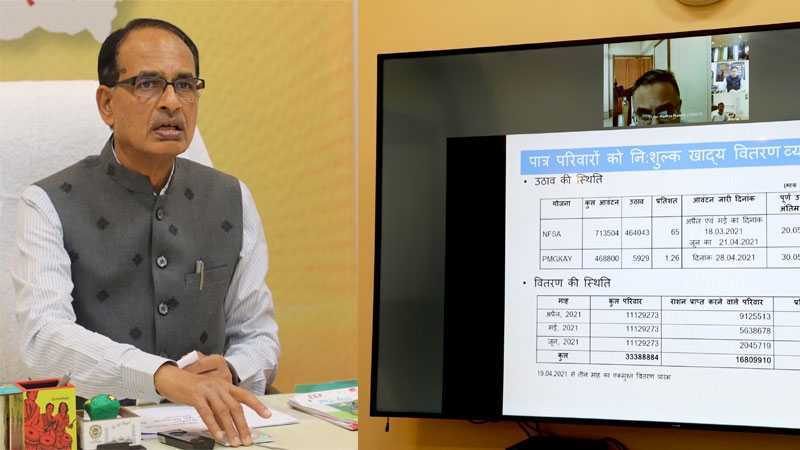 No poor will be deprived of ration