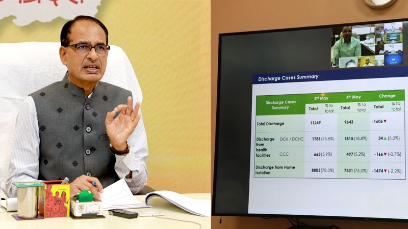Expand medical treatment facilities