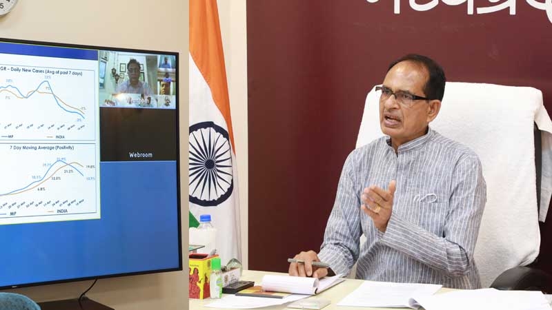 Prevent Corona infection in rural areas effectively- CM Chouhan