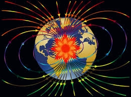 What is Geomagnetism