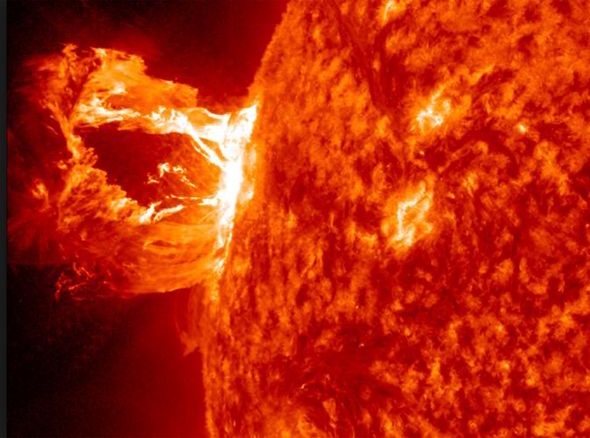 What are Solar Flares ?