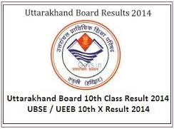  Uttarakhand Board to announce Class 10, 12 results May-end 