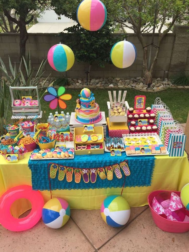 Decor trends for kids  birthday parties in summer 