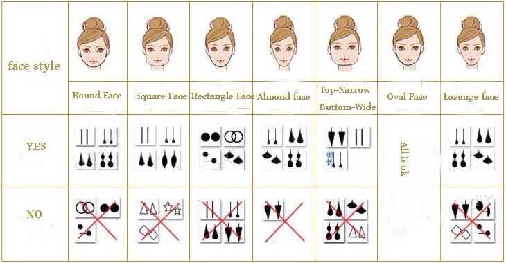  Choose jewellery according to face type 