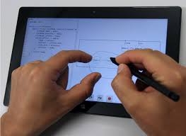   Technology, human development go hand in hand  