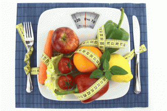  Why dieting may not help you to lose weight 