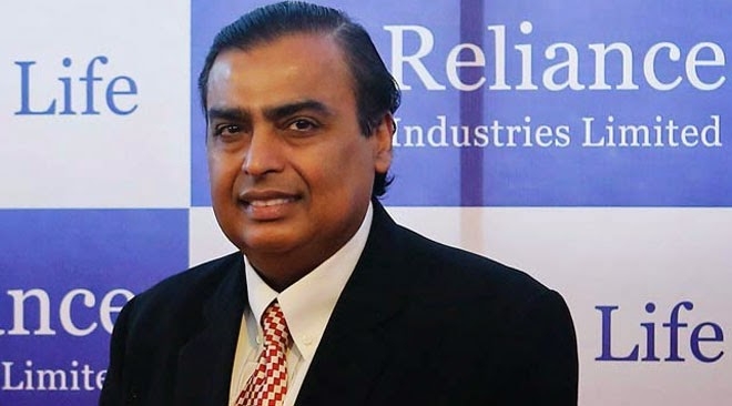  RIL leads 58 Indian firms in Forbes Global 2000 latest list 