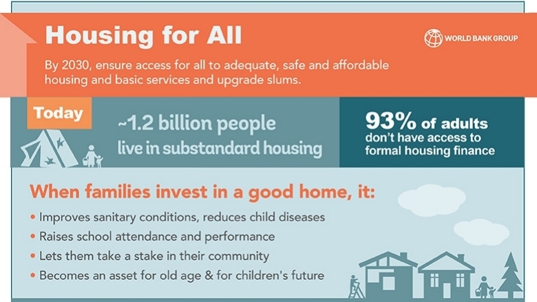  Affordable housing emerging as new focus of housing finance firms: Industry 