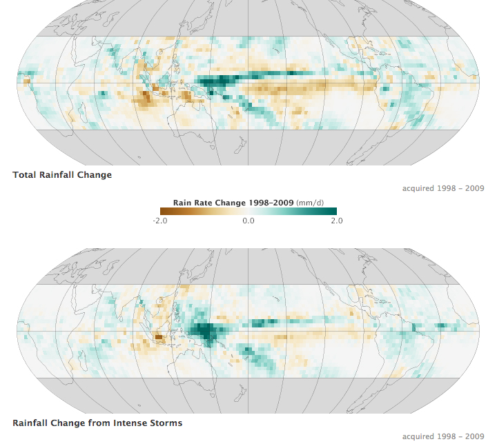  Rainfall to increase in tropical regions: NASA 