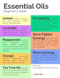  Guide to using essential oils effectively 