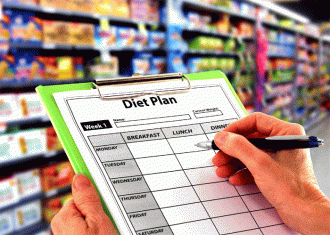  How to chose a successful dietary weight loss strategy 
