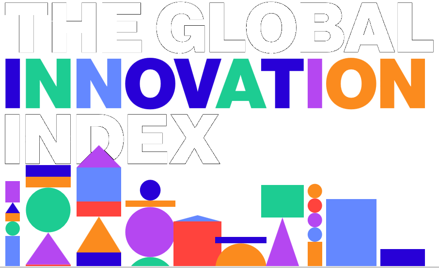  India climbs six spots to 60th on Global Innovation Index 