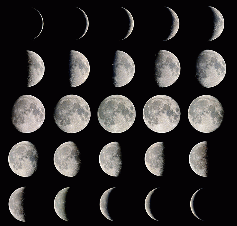 What are solar and lunar calendar