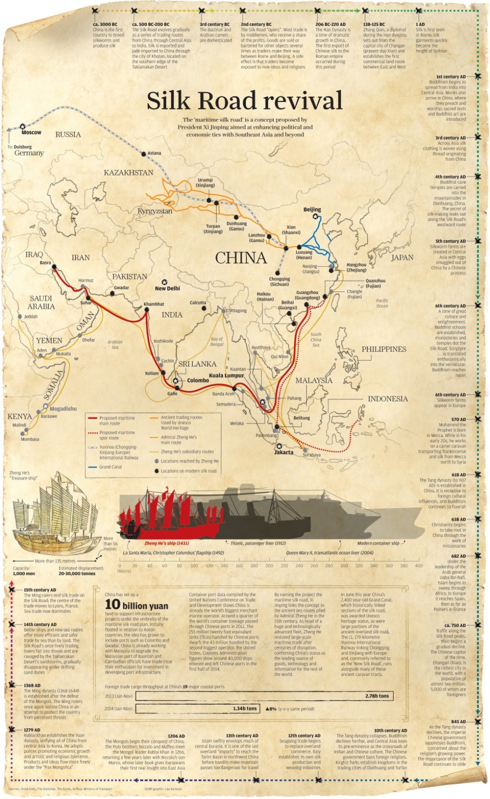  China unearths millennia-old mummy on Silk Road 