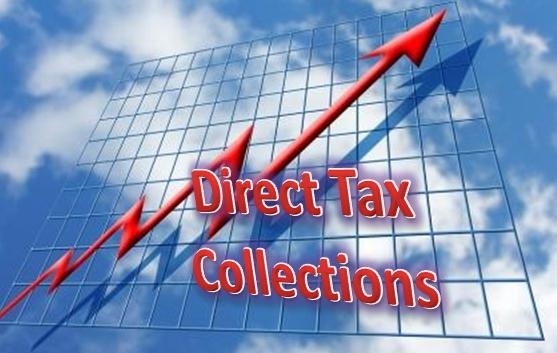 Direct tax collection up 14.8% in April-June 