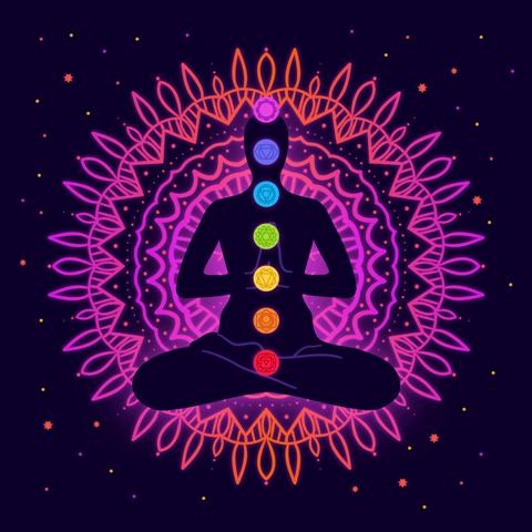 The relationship between you and spirituality.