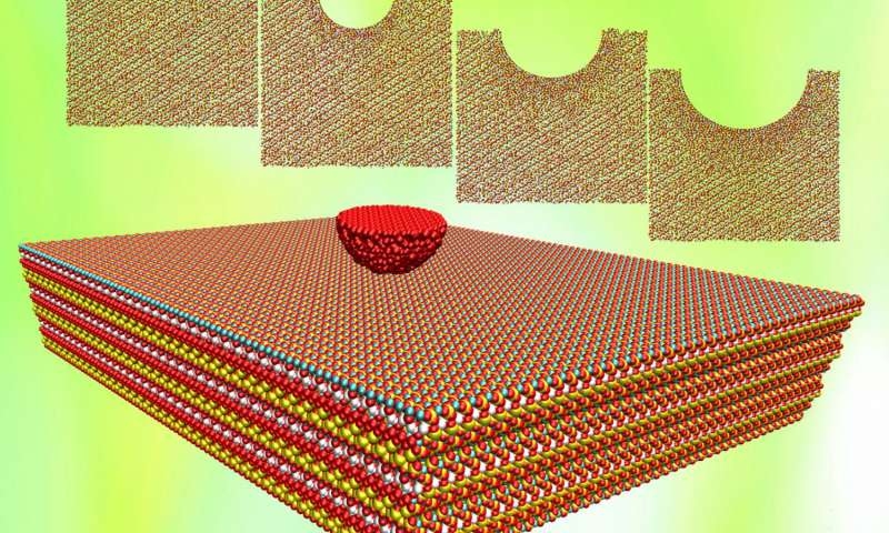  Nanoindentation benefits crystals in concrete: Study 