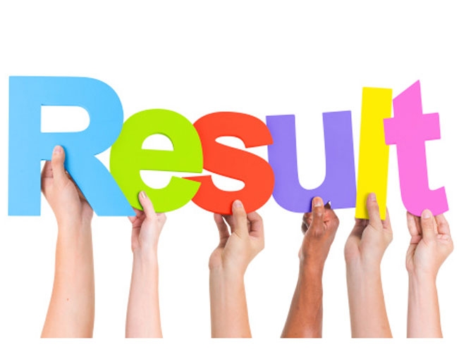 Result of Uttar Khojo Pratiyogita Based on Freedom Movement Declared